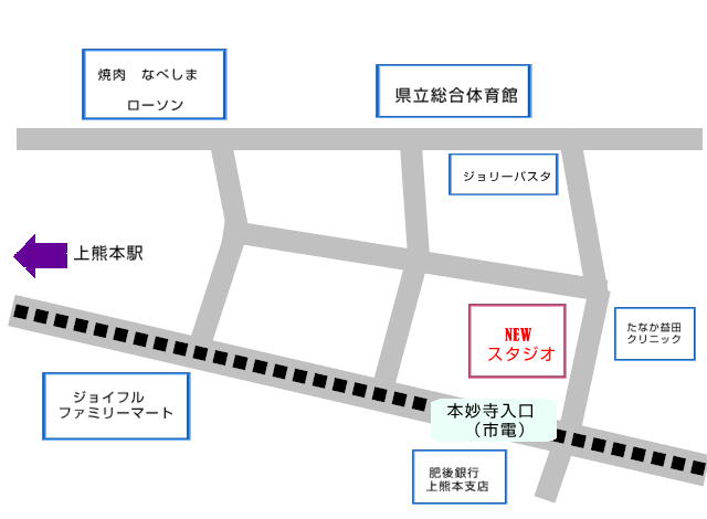 地図の設定